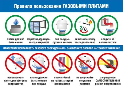 Эксплуатация приборов